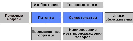 sheme1.png sheme1.png